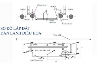 Sơ đồ lắp đặt máy lạnh