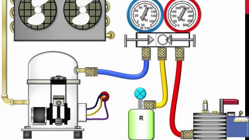 Đồng hồ đo áp suất gas máy lạnh | Shopee Việt Nam